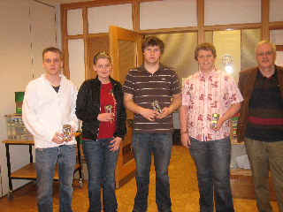 yngrispilarar-sveitó 2007