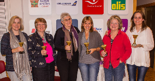kv. tvim 2013