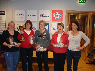 Íslm.kv. svk.´08 1