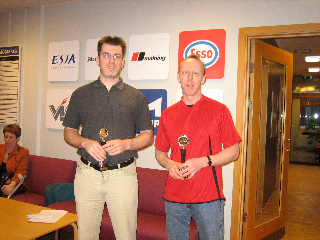 Íslm. í tvím 2009
